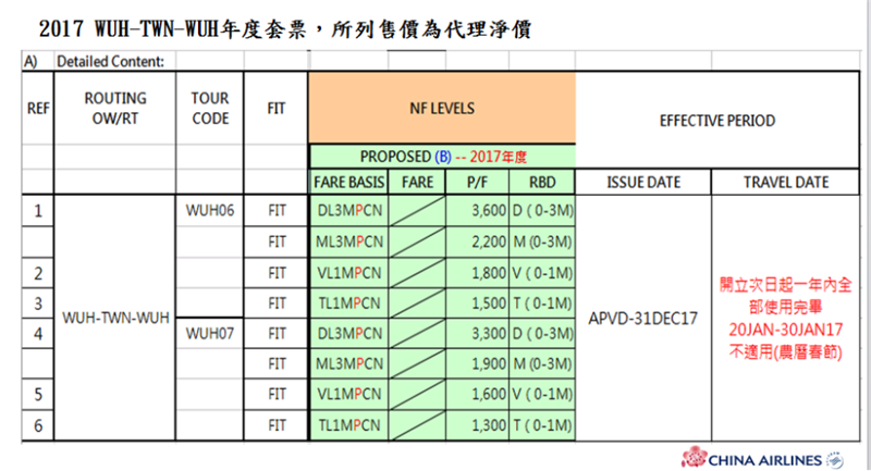 中华航空武漢辦事處產品推介.doc-1 (1)635.png