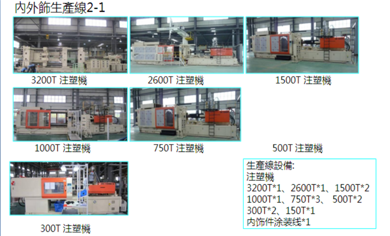 东风易进武汉工业有限公司简介197.png