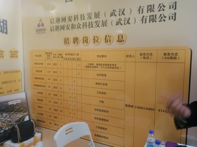 “百万大学生留汉”招聘会走进轻工大 年薪最高达150万